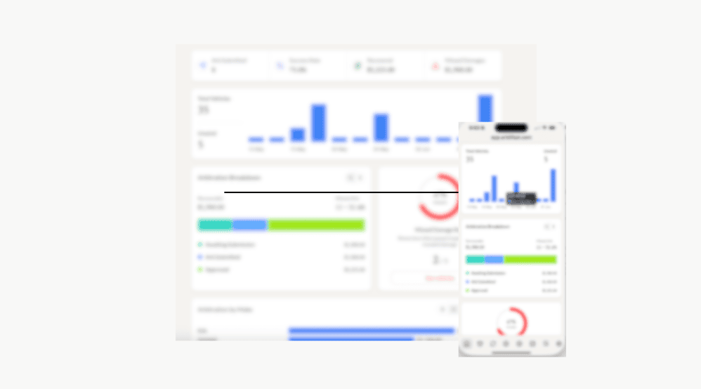 ArbIT dashboard showing VIN arbitration tracking for auto dealers